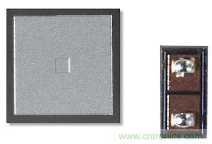 元件選型寶典:打造適合醫療設備的高可靠性無源元件