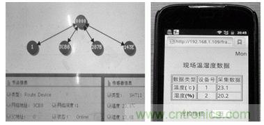 ZigBee與WiFi首次合作,雙模網關的設計與實現