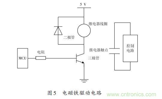 全自動電飯鍋都能遠程智能控制,還有什么不可能