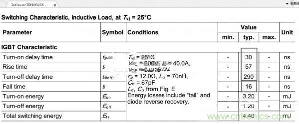 高人指點(diǎn)：反激初級電流波形異常如何解決？