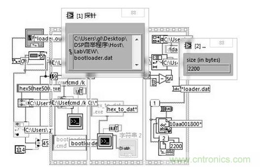 代碼文件格式轉(zhuǎn)換實驗結(jié)果