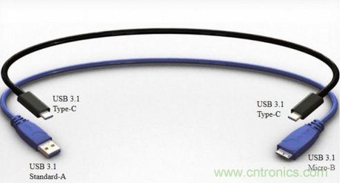 只需了解5個point,完爆USB Type C絕對沒問題!