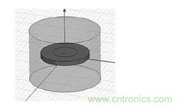 天線結(jié)構(gòu)圖