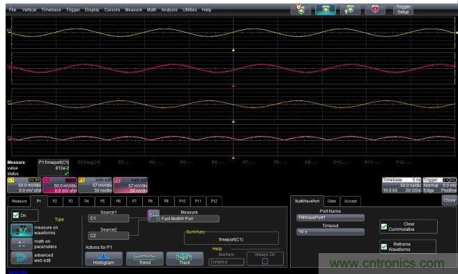 P1中的FMWP參數設置以及輸出F1(輸入C1的反相)和F2(輸入C2的絕對值),它們都是用處理來自輸入信號的內存映射數據的C++程序創建的。