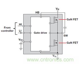 未來電源設計的進步，GaN氮化鎵將是突破點