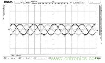 詳述變頻電源的整流、驅動、逆變、濾波模塊