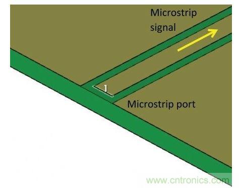 一般情況下仿真端口直接位于微帶線上,忽略圖1中的連接器所代表的不連續(xù)性,因而會系統(tǒng)性地扭曲仿真結(jié)果與測量結(jié)果。