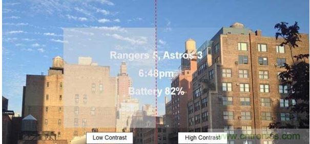 數(shù)字微鏡設(shè)備(DMD)微鏡陣列前像素新TRP