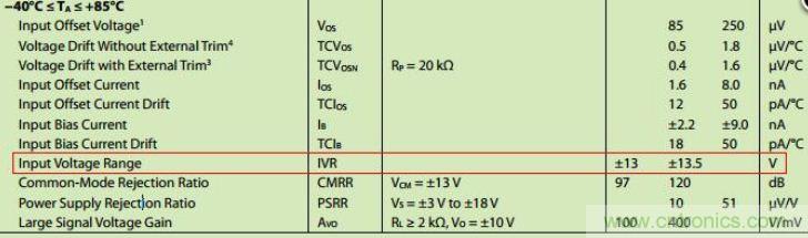 6個(gè)注意事項(xiàng)，運(yùn)算放大器使用必備