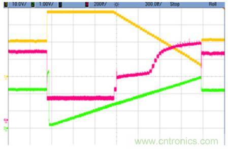 太陽能系統兼顧成本和效率,怎么設計?