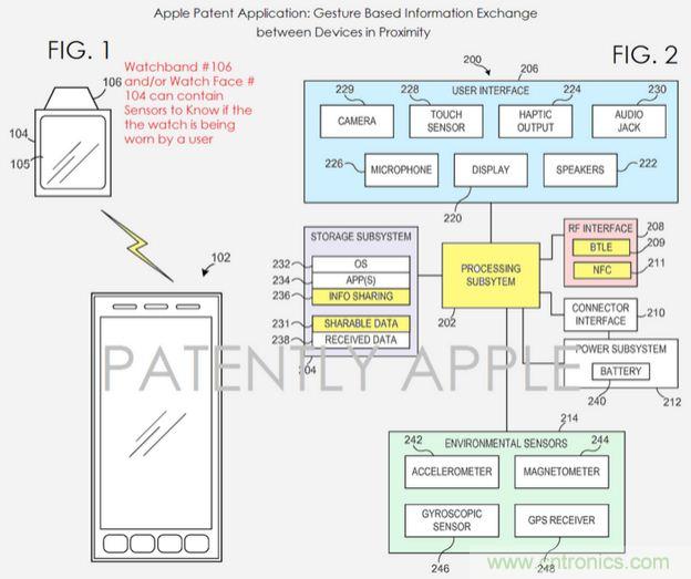 近期值得關注的蘋果專利,不妨一看!