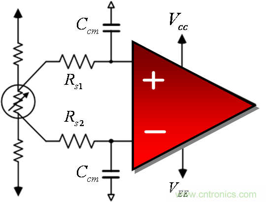 提高降噪效果,調(diào)節(jié)濾波器各組件行得通嗎?怎么調(diào)節(jié)?
