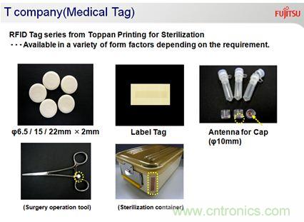 除了讀寫快之外,F(xiàn)RAM RFID取代EEPROM的最大亮點是啥?