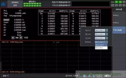 傳說中的“神同步”功率測量該如何實現?