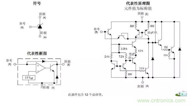 光耦在開(kāi)關(guān)電源中的作用你不知道?小編告訴你