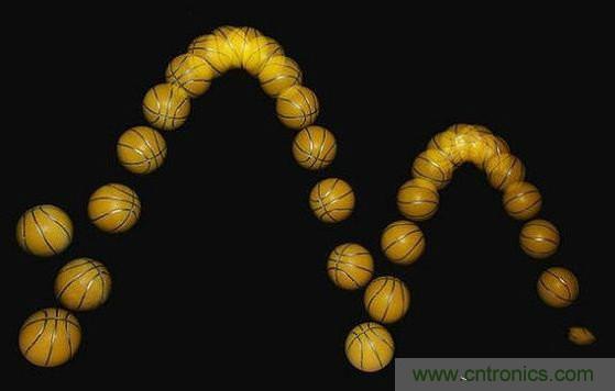 LED閃爍現象怎么解決？