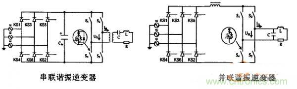 看過來！對比分析串、并聯諧振電路的特性