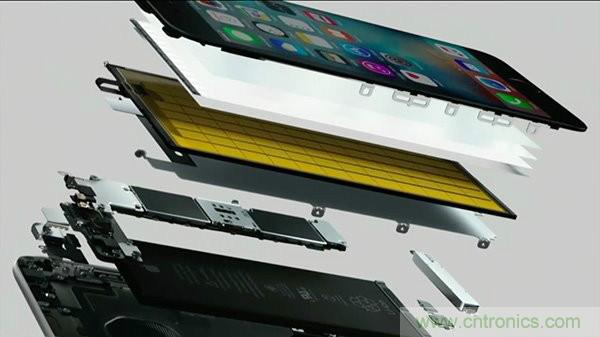 解密iPhone6s/6s Plus亮點(diǎn):3D Touch功能