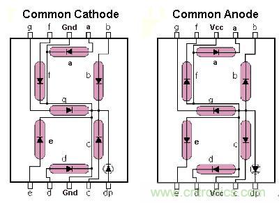 八個(gè)步驟做好Uber盒子，出門叫車一鍵搞定