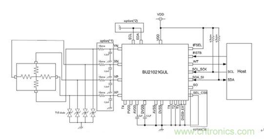 智能家居迎來Touch時(shí)代，拯救無數(shù)&ldquo;腕管綜合征&rdquo;患者！