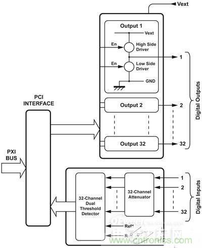 技術解析:如何用數學I/O保護繼電器?