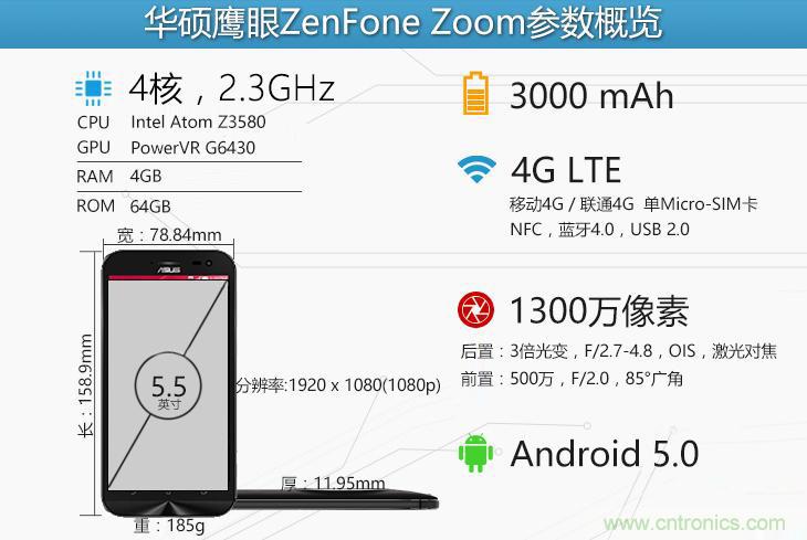 能媲美微單的 Zenfone Zoom測評:請叫我“奧利奧”拍照手機