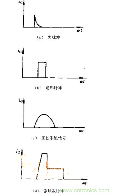 設計可控硅出發(fā)電路，先滿足以下要求！