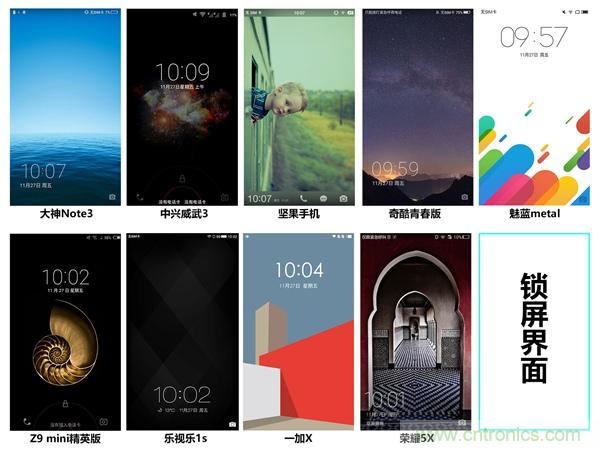 2015年9款千元智能手機橫評：誰才是紅海霸主？