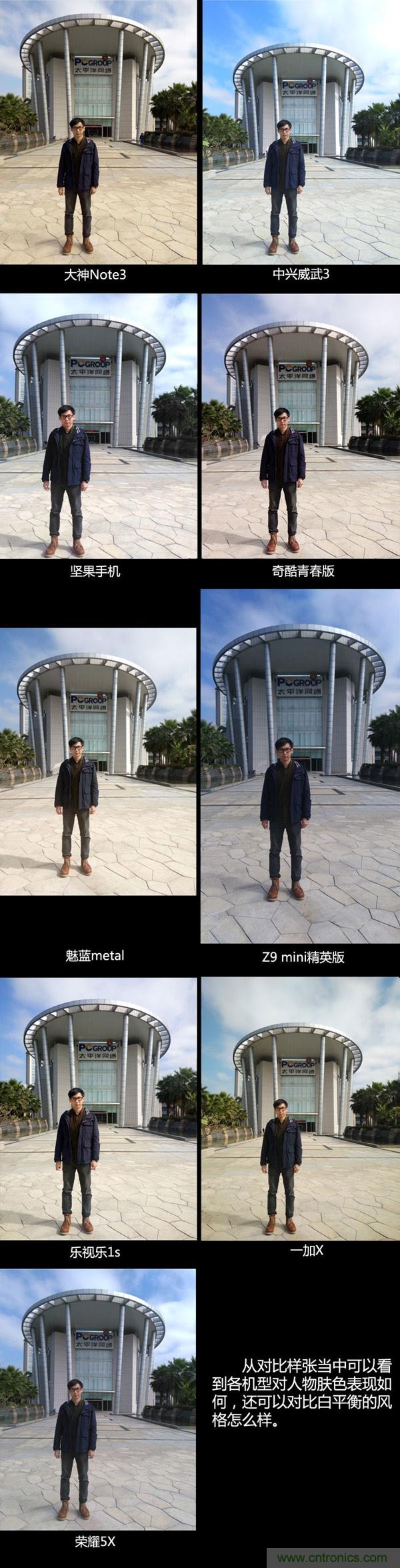 2015年9款千元智能手機橫評：誰才是紅海霸主？