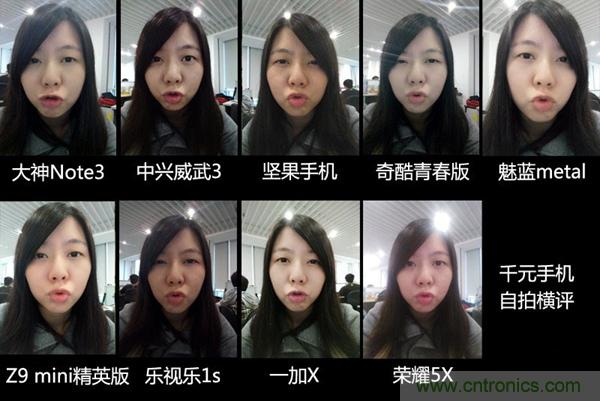 2015年9款千元智能手機橫評：誰才是紅海霸主？