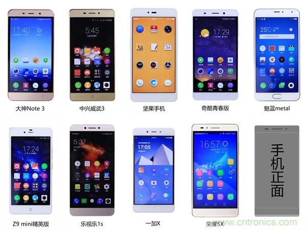 2015年9款千元智能手機橫評：誰才是紅海霸主？