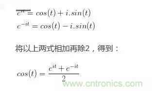 看了這篇文章你還不懂傅里葉變換，那就真無解了！