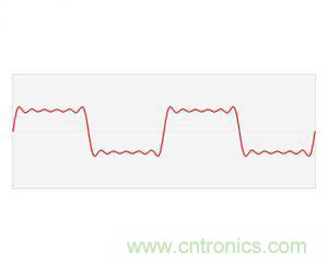 看了這篇文章你還不懂傅里葉變換，那就真無解了！