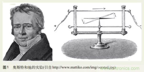 電磁理論的“雞生蛋,蛋生雞”原理解析