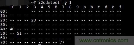 不用專業(yè)設(shè)備，用樹(shù)莓派就能玩一把室內(nèi)環(huán)境監(jiān)測(cè)！