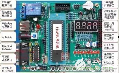 機(jī)器人小車DIY&mdash;&mdash;開(kāi)啟機(jī)器人世界的第一步