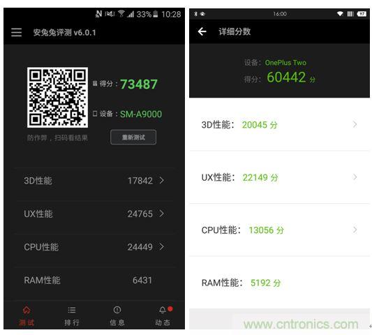 手機的芯事:性能與功耗續航必定矛盾?
