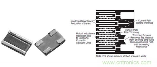 GaN是救世主，能拯救電源工程師嗎？