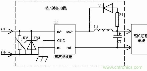 老工程師談經驗之&mdash;&mdash; 開關電源電磁兼容設計