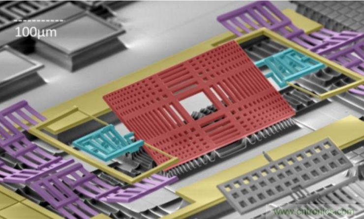 揭秘VR及移動設備如何實現眼動追蹤？