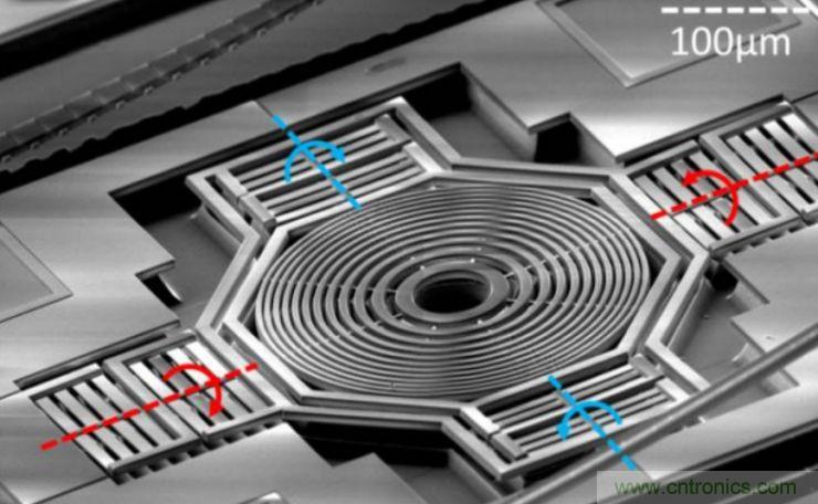 揭秘VR及移動設備如何實現眼動追蹤？