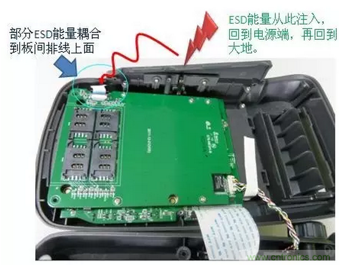 靜電防護(hù)直接動手,設(shè)計與整改相輔相成!