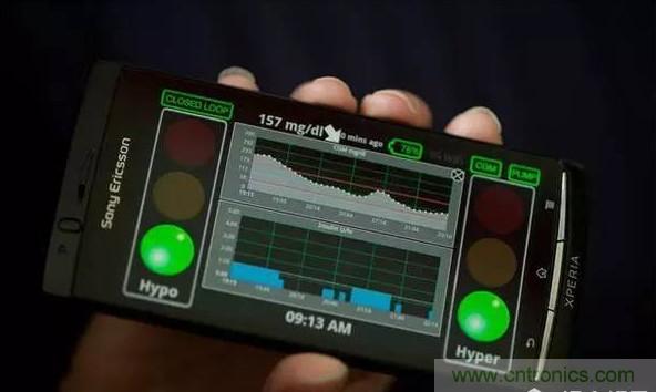 這些新&ldquo;上線&rdquo;的智能醫療設備，真的實用嗎？