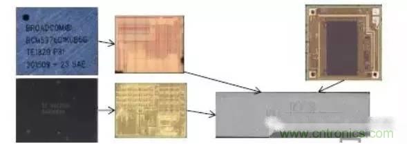SiP封裝如何成為超越摩爾定律的重要途徑？