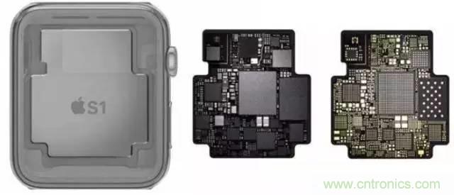 SiP封裝如何成為超越摩爾定律的重要途徑？