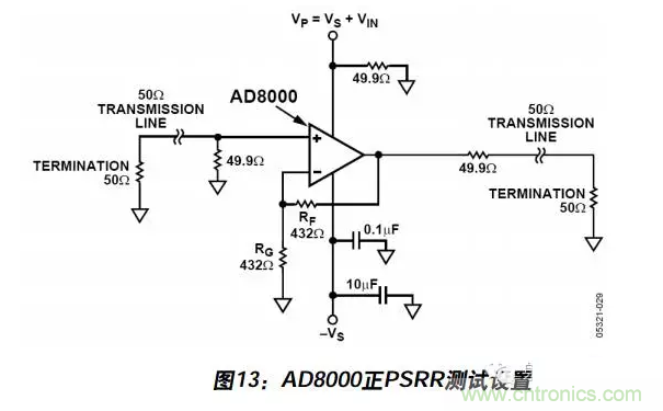 例解電路去耦技術，看了保證不后悔