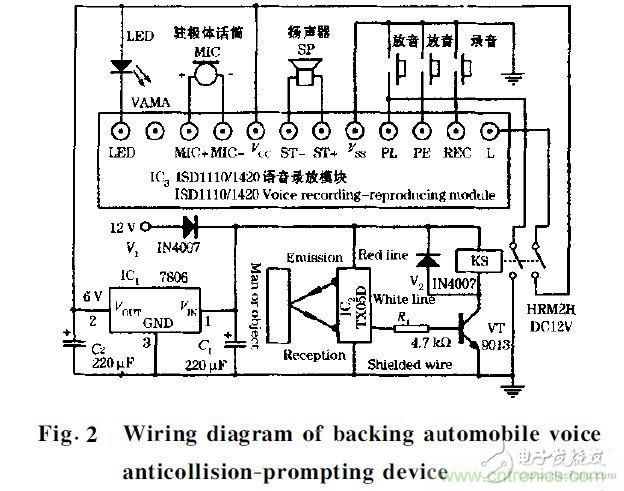 在汽車改造技術中近紅外傳感器扮演什么角色?