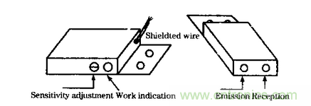 在汽車改造技術中近紅外傳感器扮演什么角色?