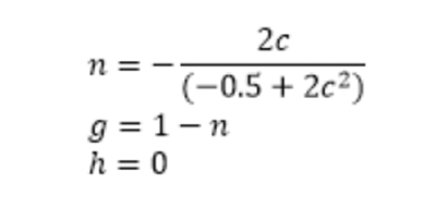 傳感器信號調節器如何解決感測元件輸出非線性化問題？