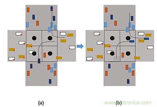 智能交叉路口，解決交通擁堵的未來(lái)之星